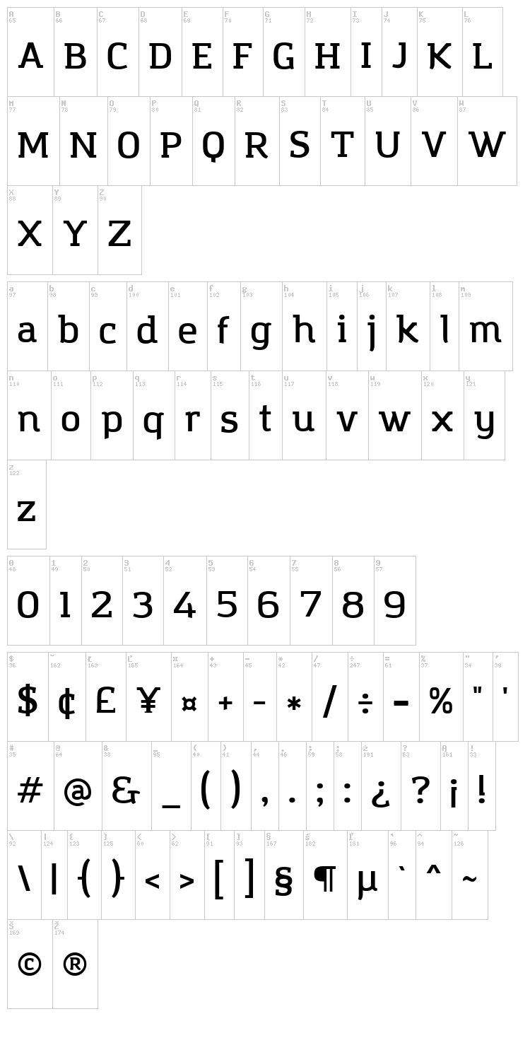Amazing Grotesk font map